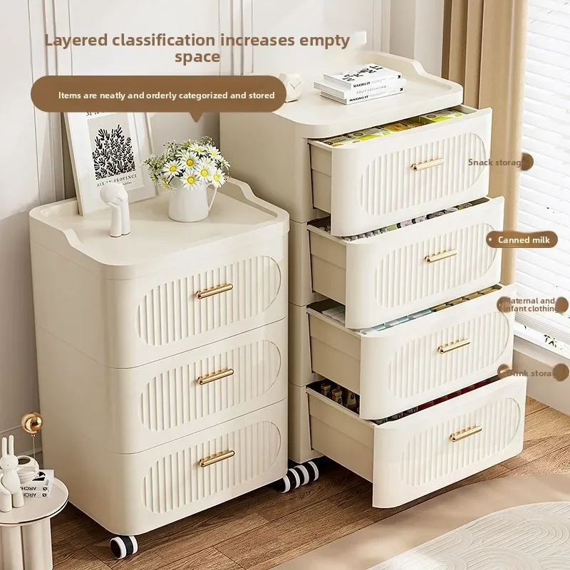 Neues Modell 30-52 Aufbewahrun – Baby Clothing Storage Bewertung und Preis